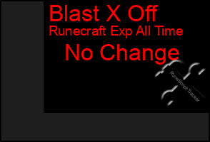 Total Graph of Blast X Off