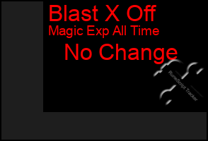 Total Graph of Blast X Off