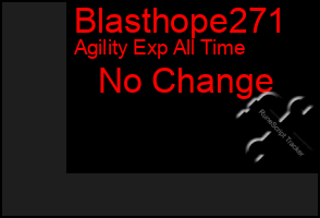 Total Graph of Blasthope271