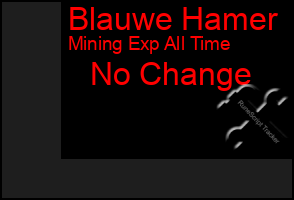 Total Graph of Blauwe Hamer