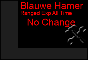 Total Graph of Blauwe Hamer