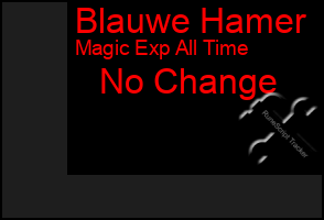 Total Graph of Blauwe Hamer
