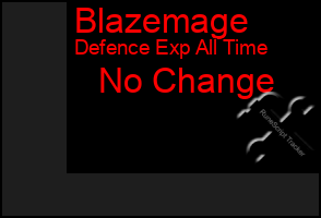 Total Graph of Blazemage