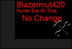 Total Graph of Blazermut420