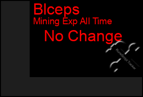 Total Graph of Blceps