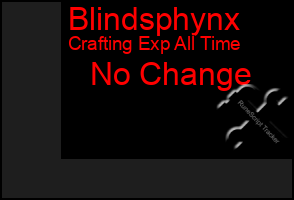 Total Graph of Blindsphynx