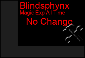 Total Graph of Blindsphynx