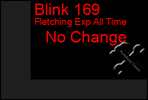 Total Graph of Blink 169