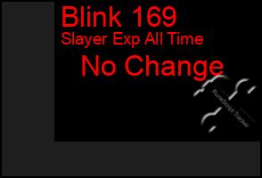 Total Graph of Blink 169