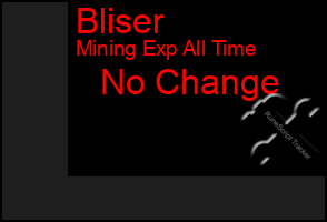 Total Graph of Bliser