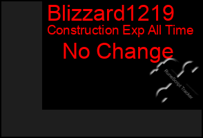 Total Graph of Blizzard1219