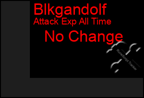 Total Graph of Blkgandolf