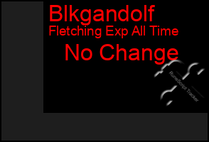 Total Graph of Blkgandolf