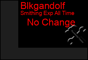 Total Graph of Blkgandolf