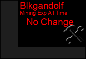 Total Graph of Blkgandolf