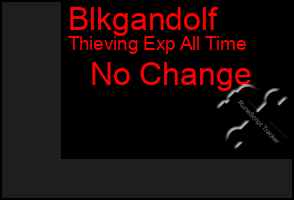 Total Graph of Blkgandolf