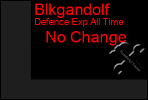 Total Graph of Blkgandolf