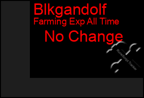 Total Graph of Blkgandolf