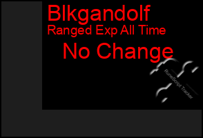 Total Graph of Blkgandolf