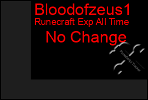 Total Graph of Bloodofzeus1