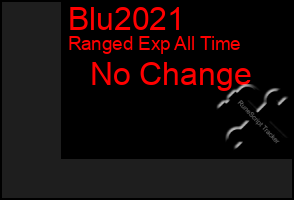 Total Graph of Blu2021