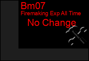 Total Graph of Bm07