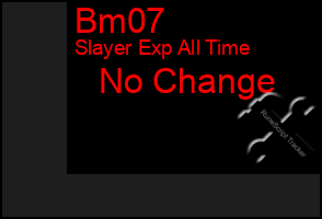 Total Graph of Bm07
