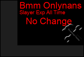 Total Graph of Bmm Onlynans