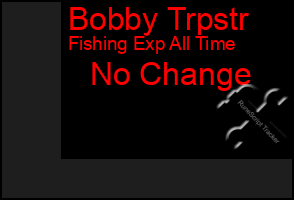 Total Graph of Bobby Trpstr