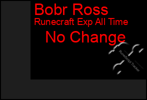 Total Graph of Bobr Ross