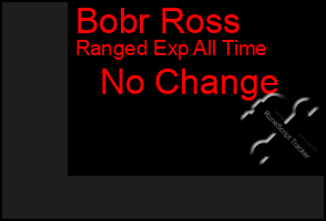 Total Graph of Bobr Ross