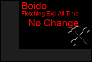 Total Graph of Boido