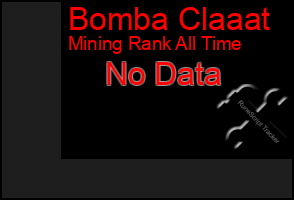 Total Graph of Bomba Claaat