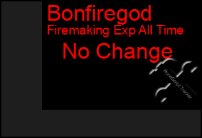 Total Graph of Bonfiregod