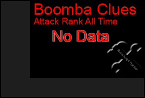 Total Graph of Boomba Clues