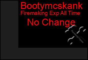 Total Graph of Bootymcskank