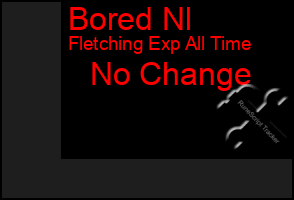 Total Graph of Bored Nl