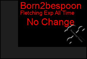 Total Graph of Born2bespoon
