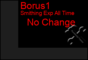 Total Graph of Borus1