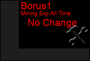Total Graph of Borus1