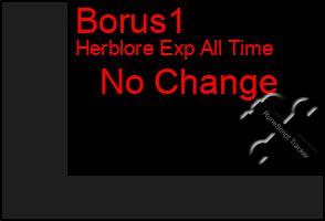 Total Graph of Borus1