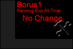 Total Graph of Borus1
