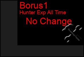 Total Graph of Borus1