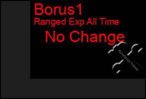 Total Graph of Borus1