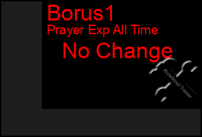 Total Graph of Borus1