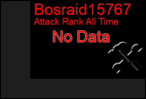 Total Graph of Bosraid15767