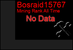 Total Graph of Bosraid15767