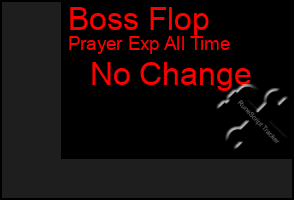 Total Graph of Boss Flop