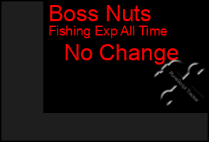 Total Graph of Boss Nuts