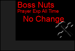 Total Graph of Boss Nuts